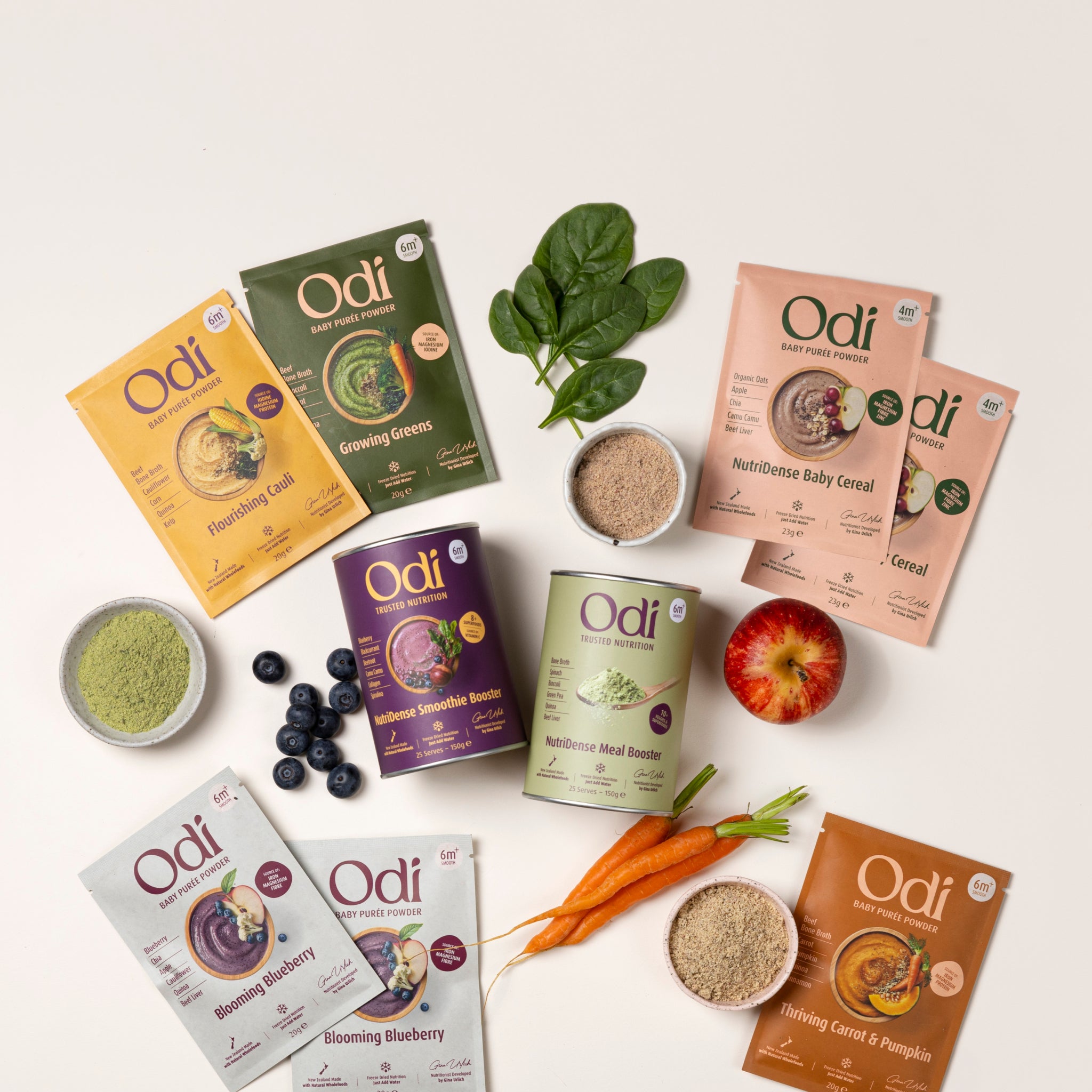 Odi Box Odi Nutrition